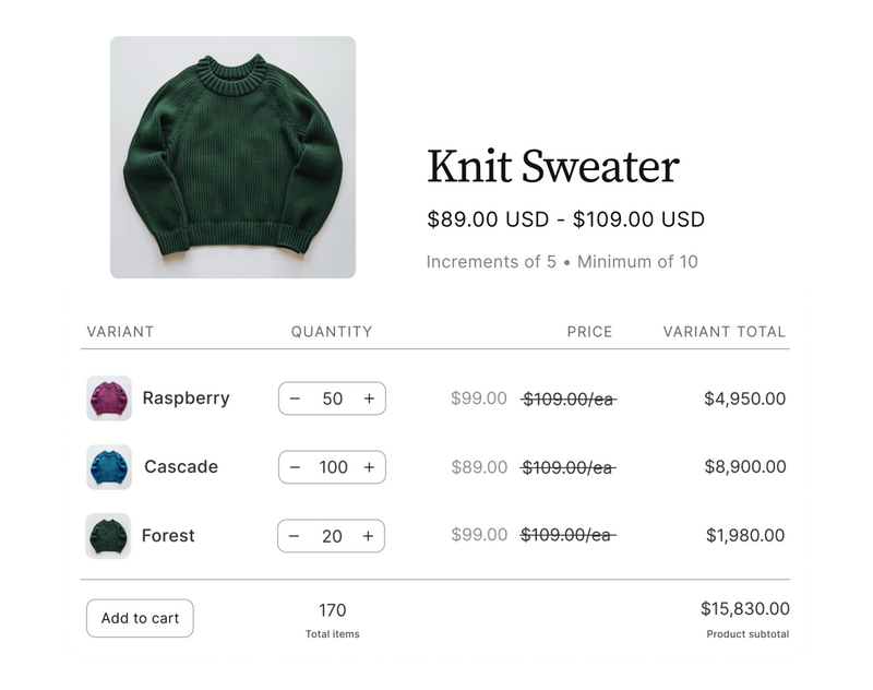 Shopify Optimization